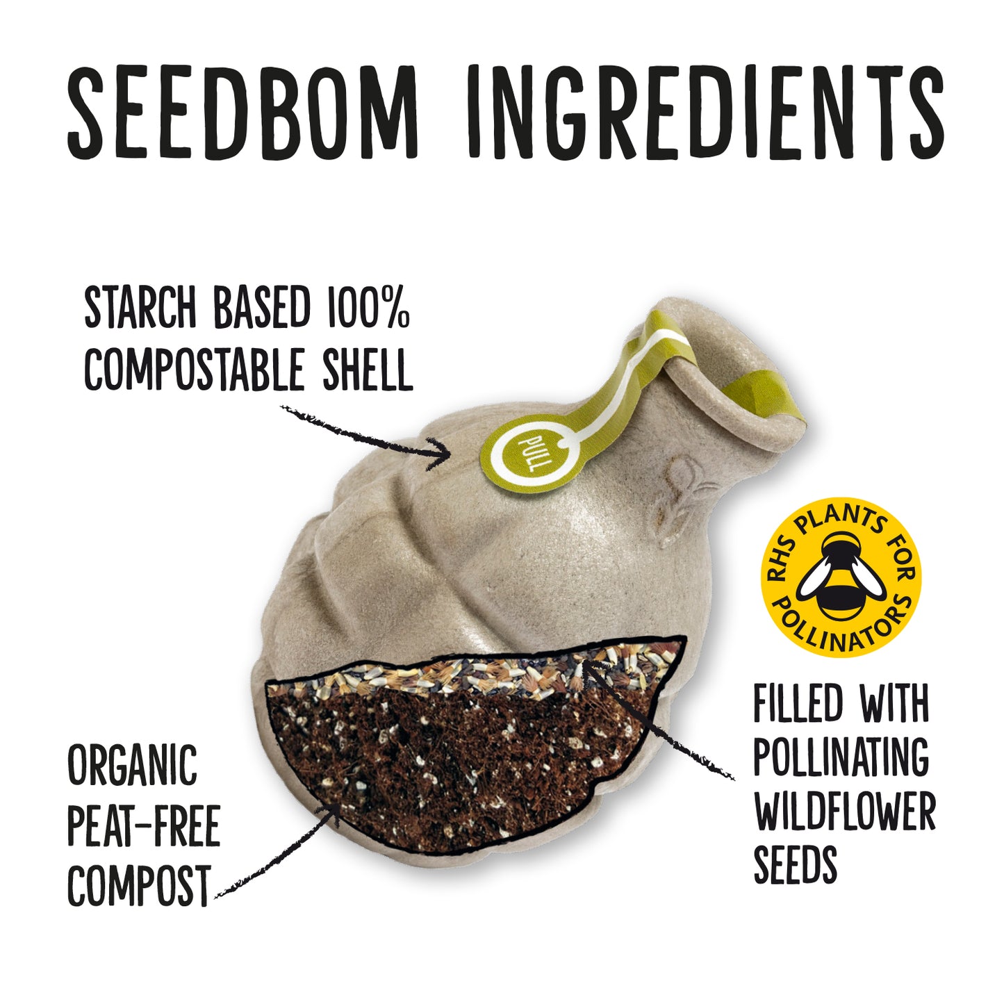 Seedbomb